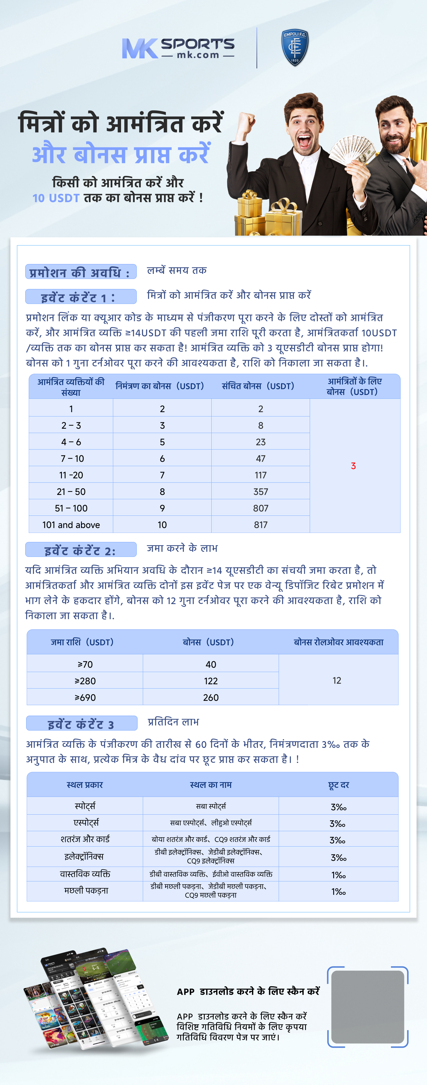 ap sadarem slot