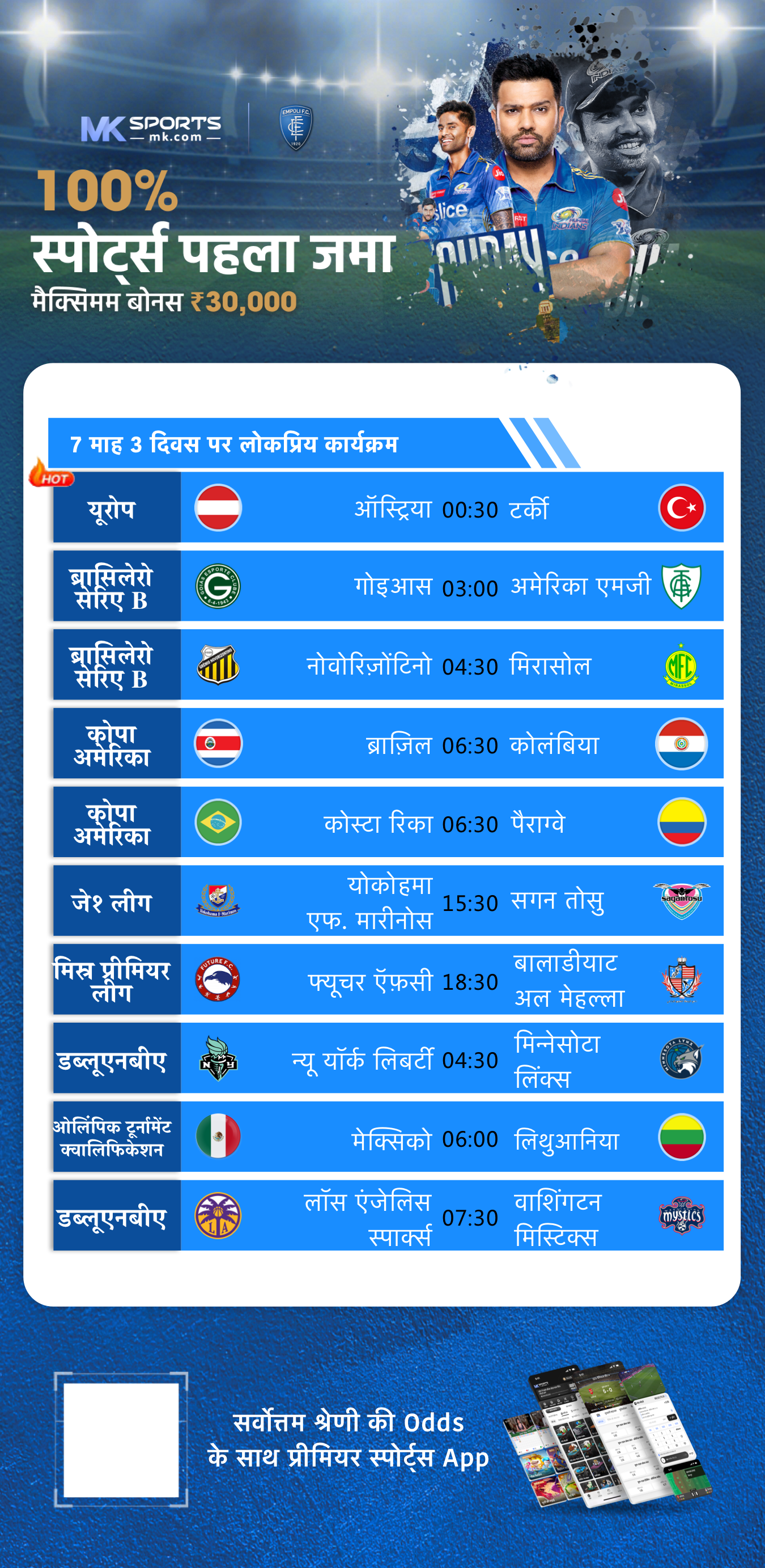 igrice slot aparati